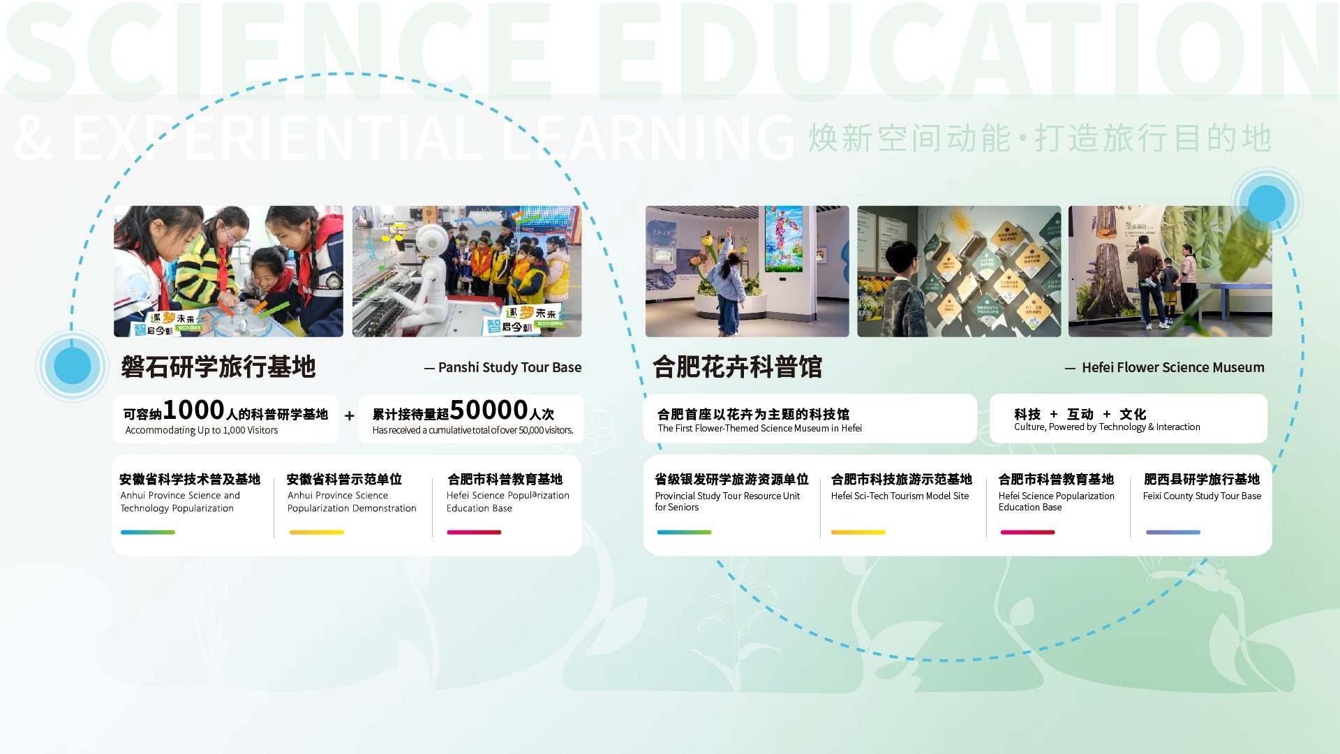 科普研学